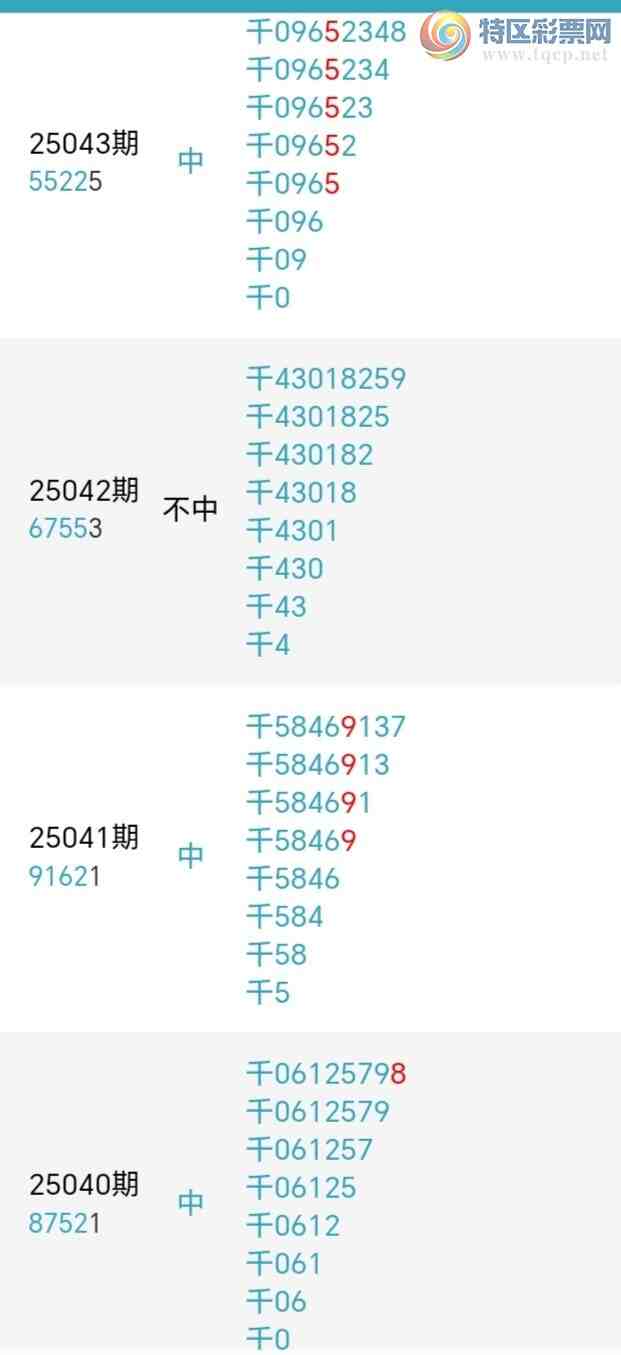 [������] 25045�ڣ����ж�ͷ�����ڶ�ͷ2���У�21��20�ڡ�ͼ�桿435 / ����:�ž��� / ����ID:1010037