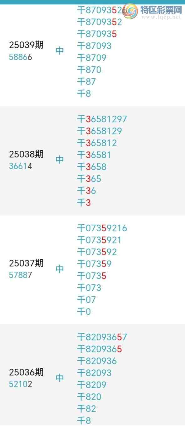 [������] 25045�ڣ����ж�ͷ�����ڶ�ͷ2���У�21��20�ڡ�ͼ�桿337 / ����:�ž��� / ����ID:1010037