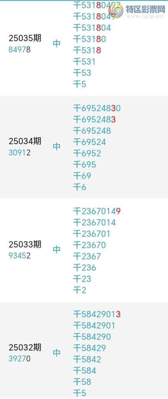 [������] 25045�ڣ����ж�ͷ�����ڶ�ͷ2���У�21��20�ڡ�ͼ�桿648 / ����:�ž��� / ����ID:1010037