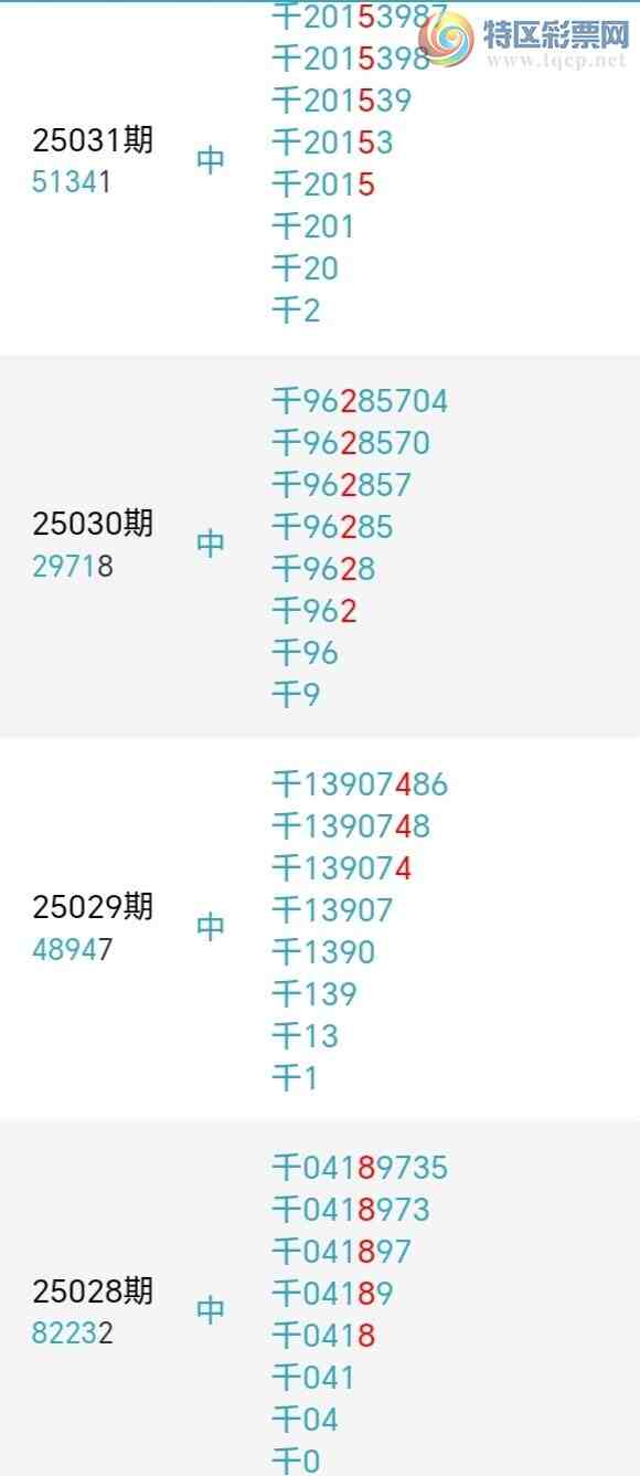 [������] 25045�ڣ����ж�ͷ�����ڶ�ͷ2���У�21��20�ڡ�ͼ�桿922 / ����:�ž��� / ����ID:1010037