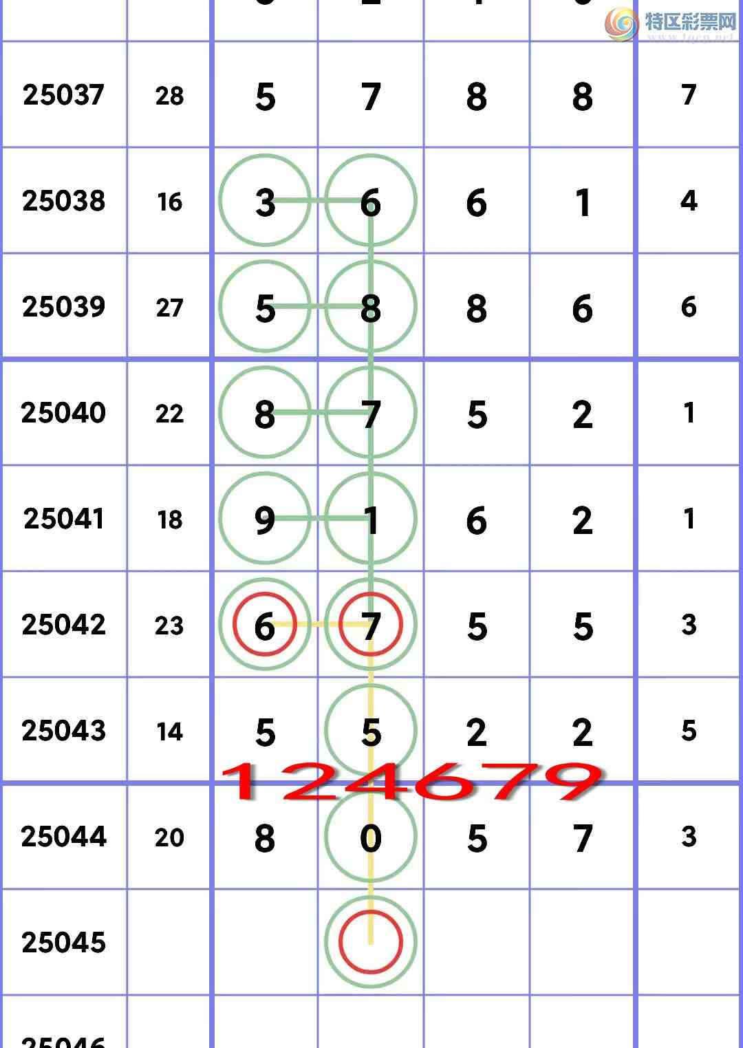 [������] 25045�ڣ���ϲ���ڣ�ͷ222�������У�������8XX7����ͼ��]469 / ����:С���� / ����ID:1010114