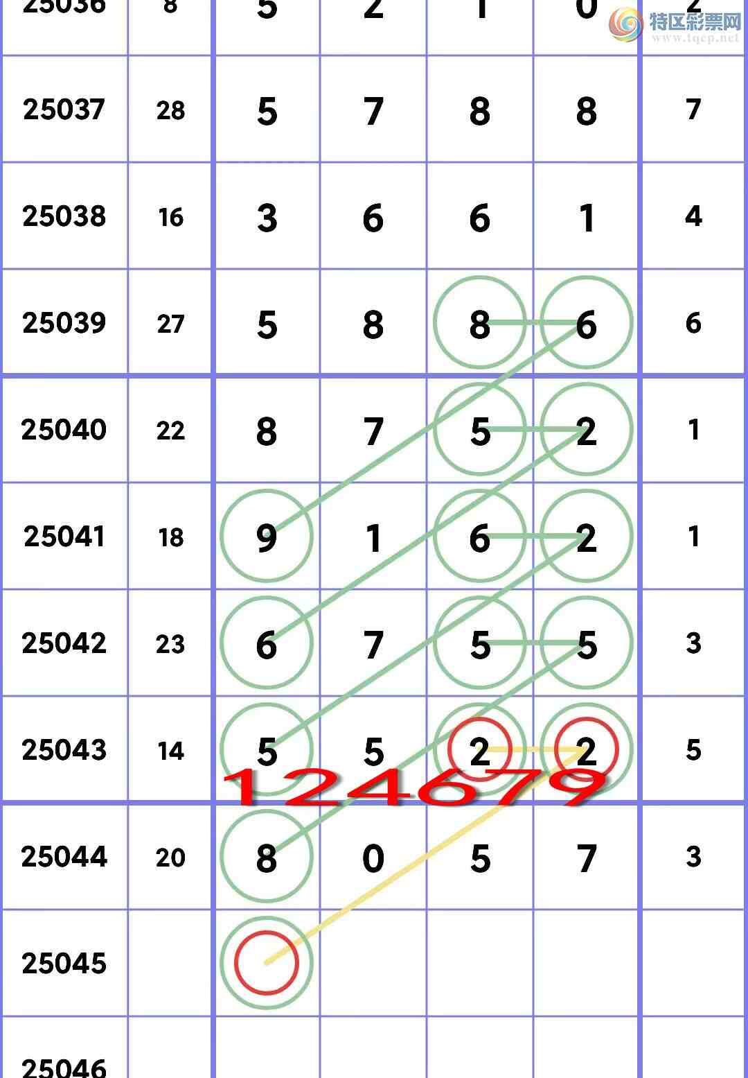 [������] 25045�ڣ���ϲ���ڣ�ͷ222�������У�������8XX7����ͼ��]995 / ����:С���� / ����ID:1010114