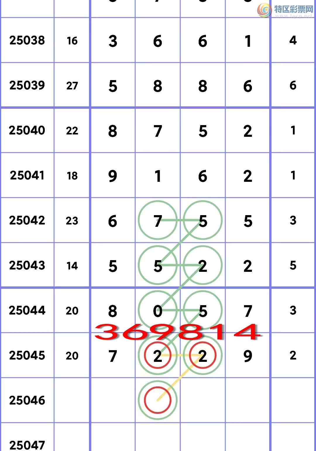 [] 25046ڣ[ͷ+ͷβ]OK222У7XX9ͼ]587 / :С / ID:1010547