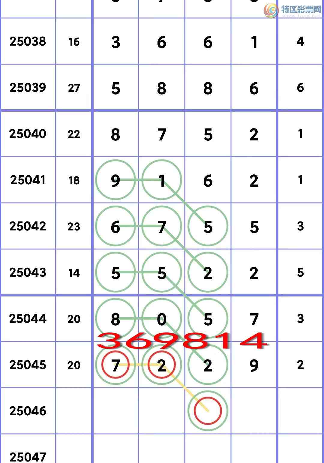 [] 25046ڣ[ͷ+ͷβ]OK222У7XX9ͼ]870 / :С / ID:1010547