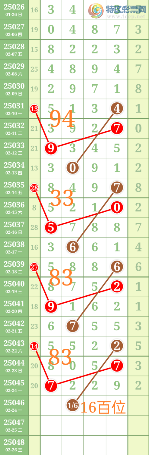 [������] 25046��:��ʤ��Ʒ��ͼ�桿672 / ����:��ʤ[��Ĵ30024 / ����ID:1010430