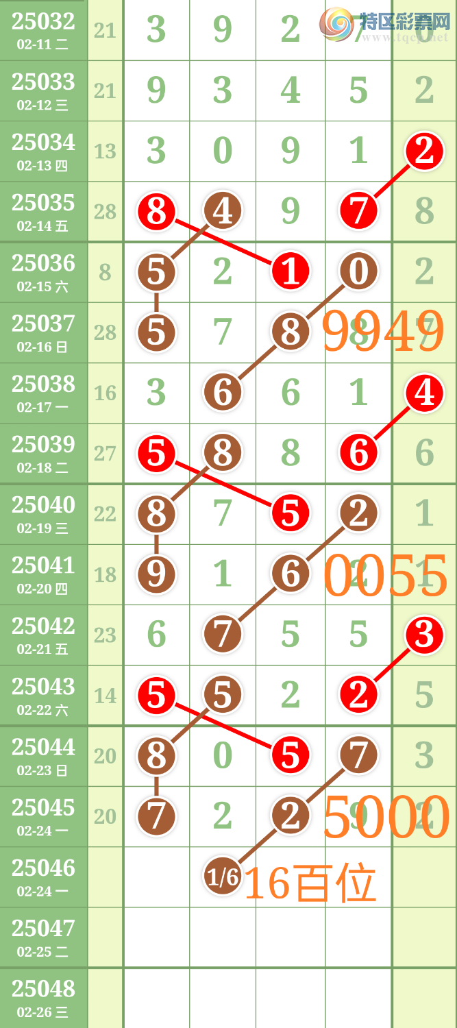 [������] 25046��:��ʤ��Ʒ��ͼ�桿416 / ����:��ʤ[��Ĵ30024 / ����ID:1010430