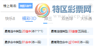 [3D] 25046ڣ˷˸λʽ3D룬:3173 / :˷ / ID:1010596