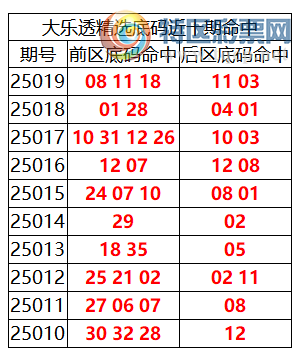 [͸] 25020ڣ͸ѡ08 11 18+11 03918 / :ͷ-С / ID:1010938