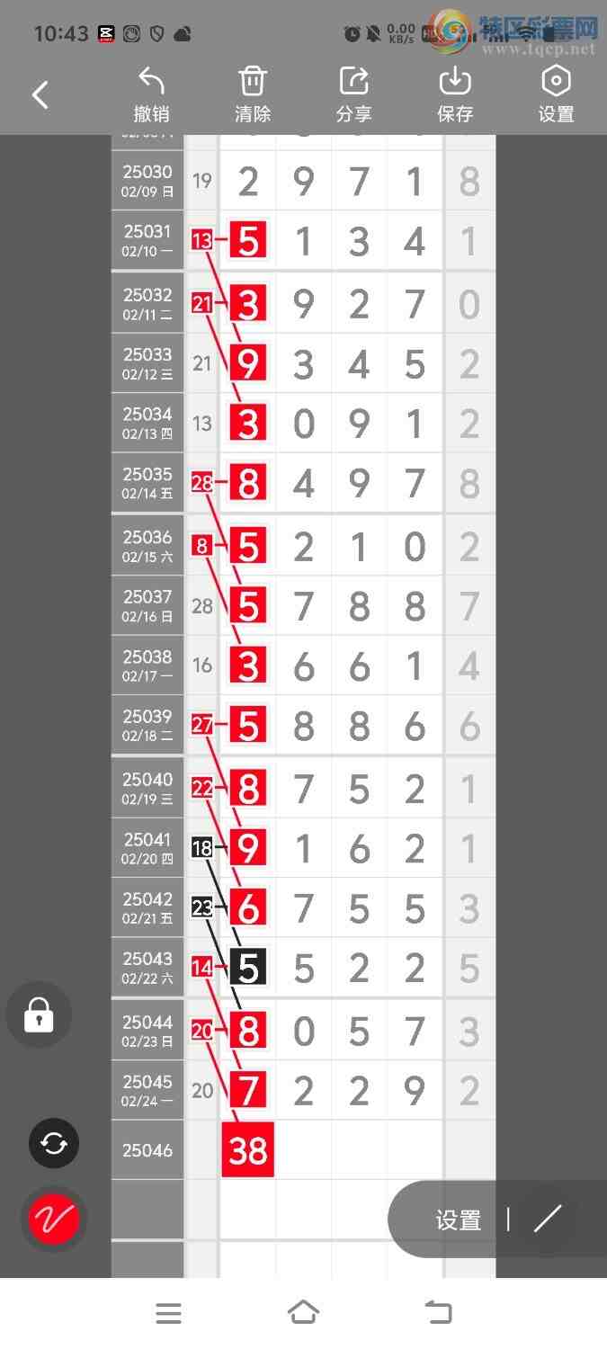 [������] 25047�ڣ����ڵ���һ��λ�á�ͼ�桿360 / ����:����ʤ���� / ����ID:1011003