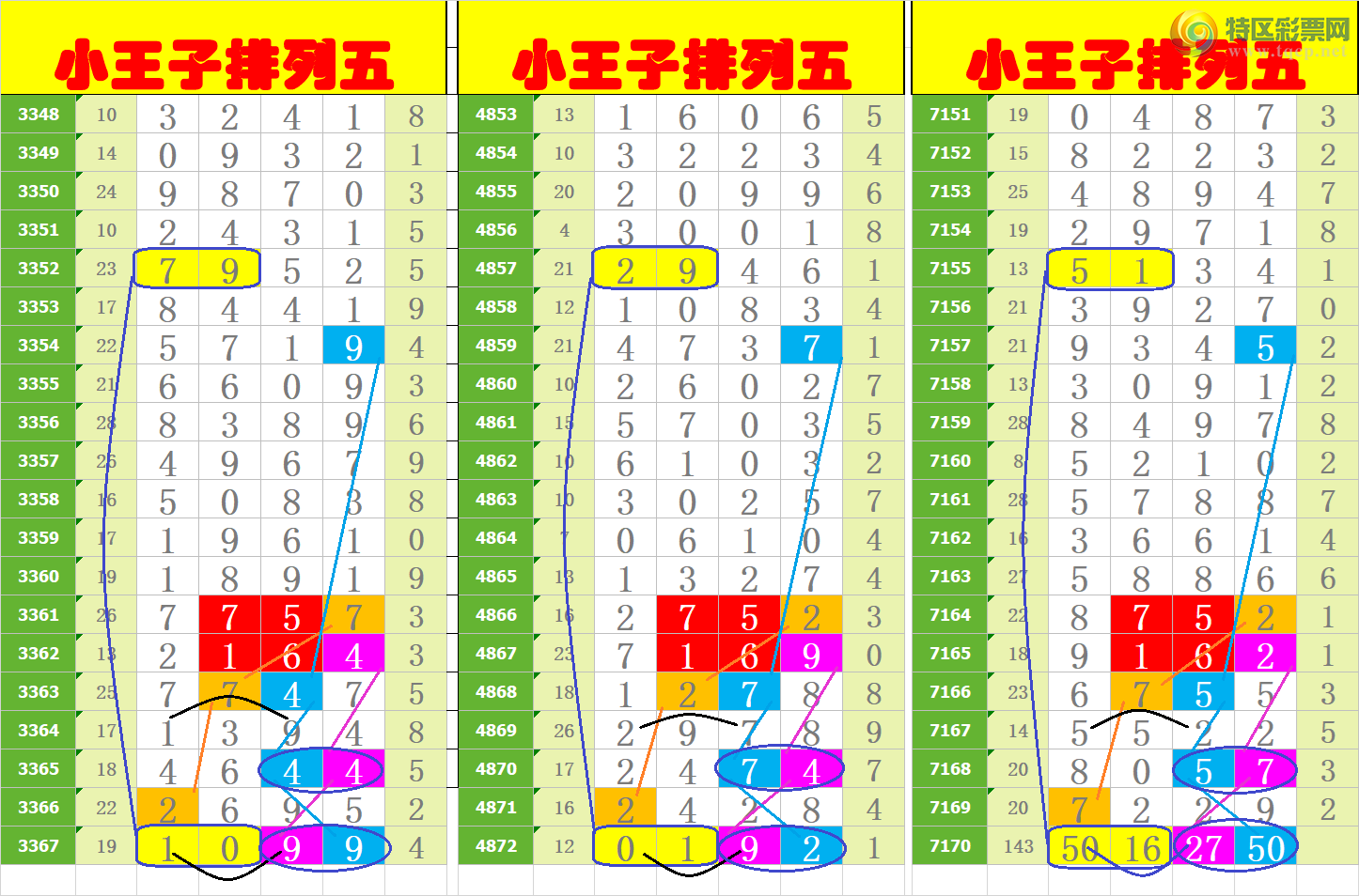 [������] 25047�ڣ���ңС����ͼ�棡321 / ����:A�wge���f39820 / ����ID:1011016