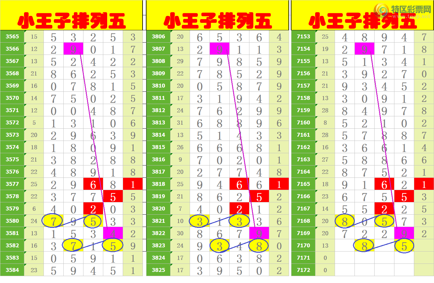 [������] 25047�ڣ���ңС����ͼ�棡238 / ����:A�wge���f39820 / ����ID:1011016