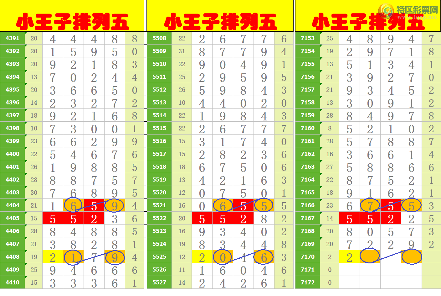 [������] 25047�ڣ���ңС����ͼ�棡653 / ����:A�wge���f39820 / ����ID:1011016