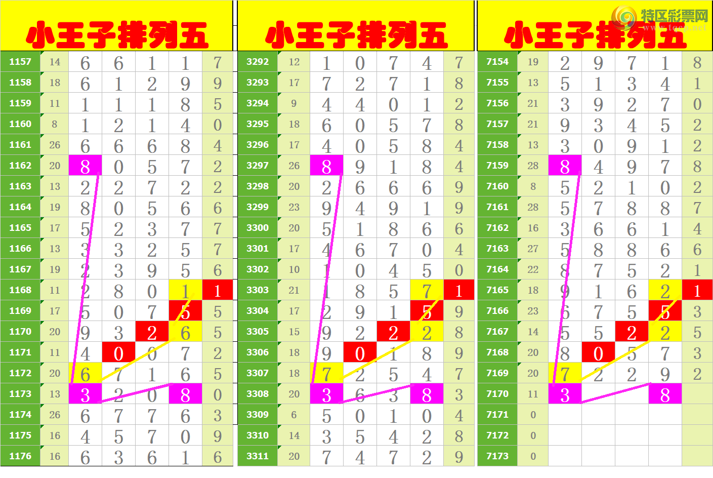 [������] 25047�ڣ���ңС����ͼ�棡703 / ����:A�wge���f39820 / ����ID:1011016