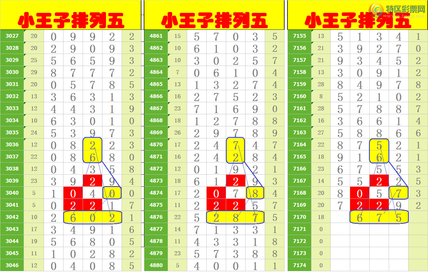[������] 25047�ڣ���ңС����ͼ�棡357 / ����:A�wge���f39820 / ����ID:1011016