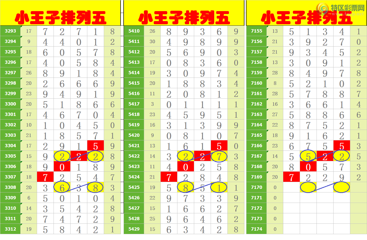[������] 25047�ڣ���ңС����ͼ�棡194 / ����:A�wge���f39820 / ����ID:1011016