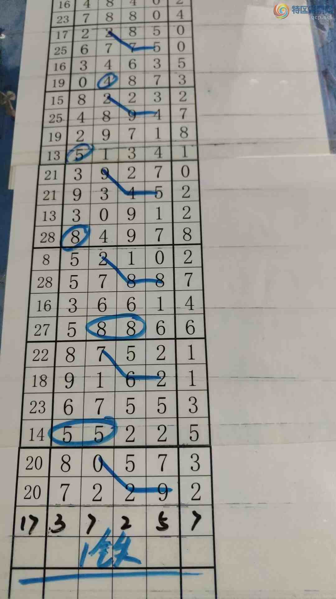 [������] 25047�ڣ���עһע��Ʒ��ͼ�桿937 / ����:��עһע / ����ID:1011072