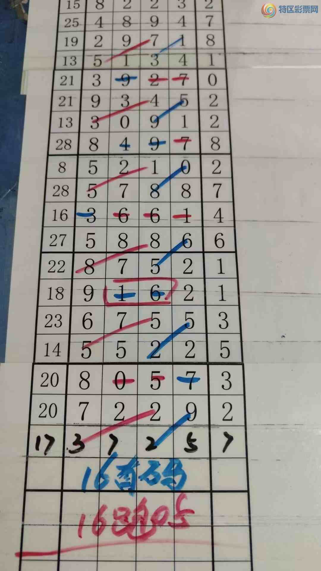 [������] 25047�ڣ���עһע��Ʒ��ͼ�桿123 / ����:��עһע / ����ID:1011072