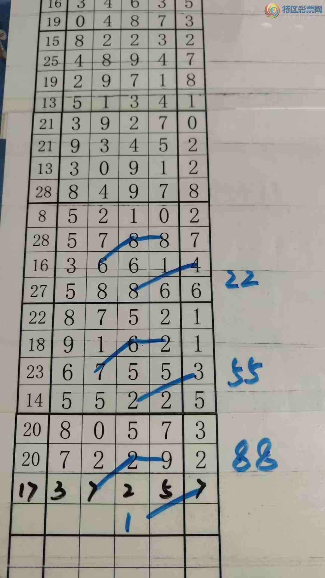 [������] 25047�ڣ���עһע��Ʒ��ͼ�桿413 / ����:��עһע / ����ID:1011072