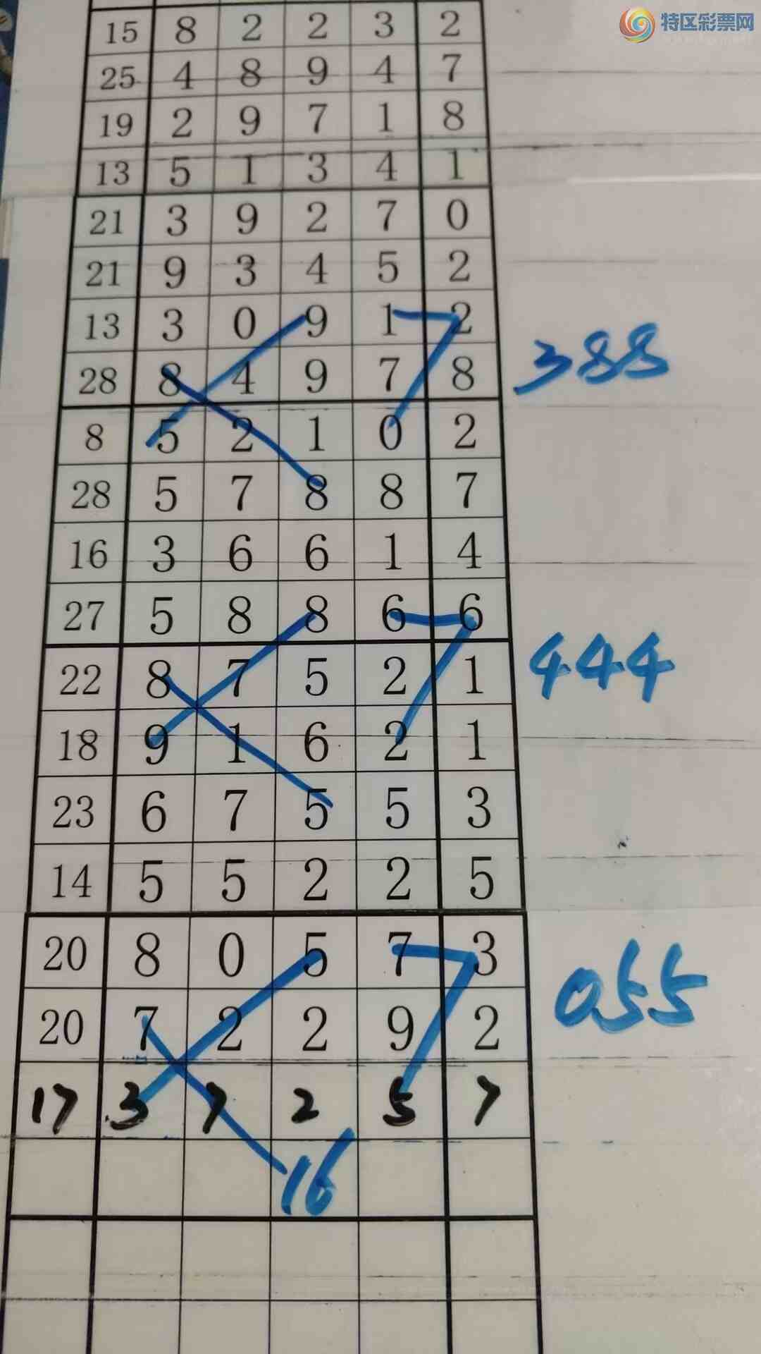 [������] 25047�ڣ���עһע��Ʒ��ͼ�桿91 / ����:��עһע / ����ID:1011072