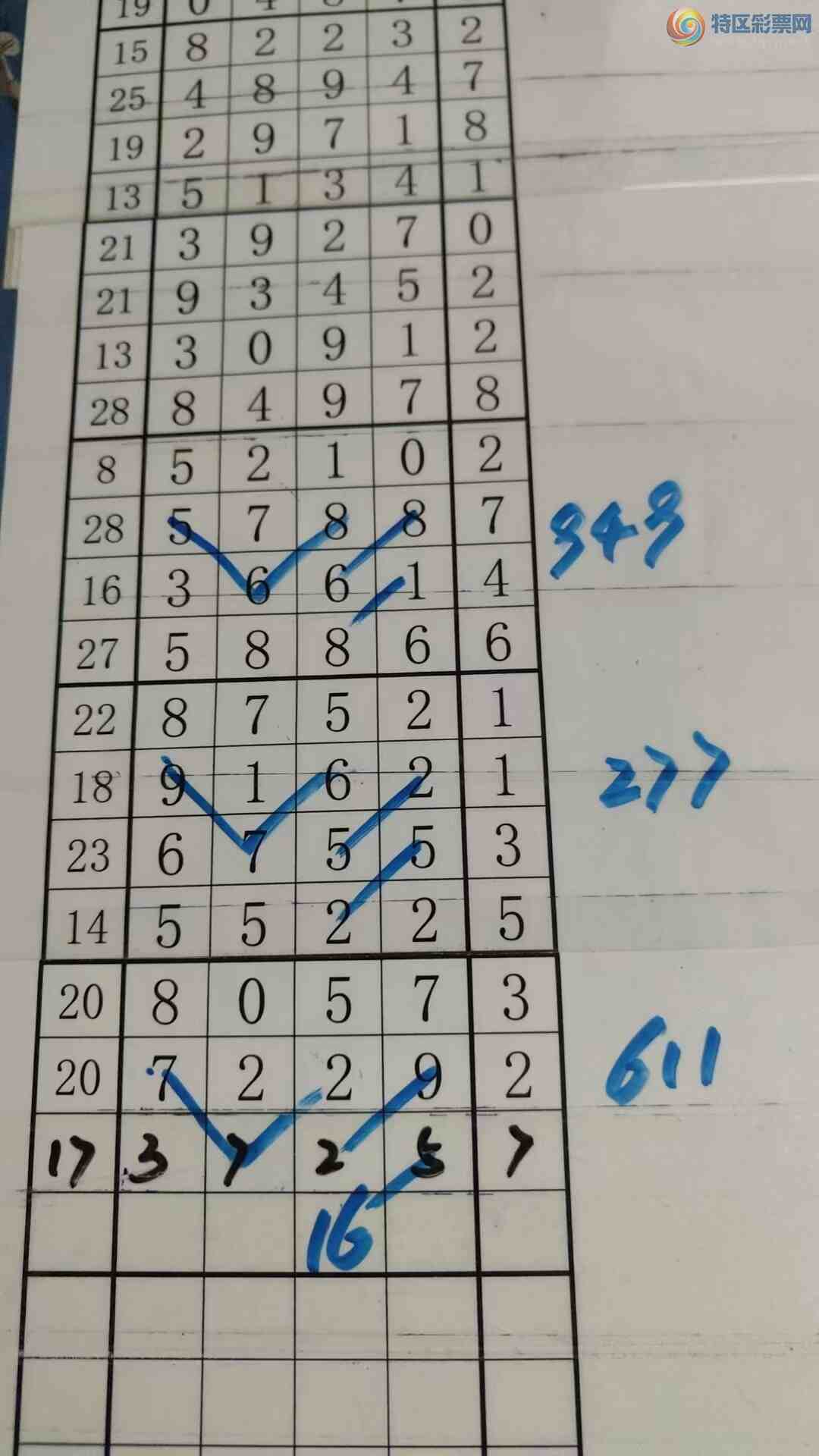 [������] 25047�ڣ���עһע��Ʒ��ͼ�桿120 / ����:��עһע / ����ID:1011072