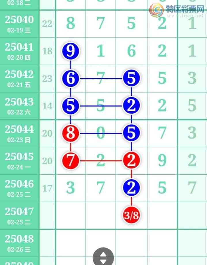 [] 25047ڣжͷڶͷ7У2322ڡͼ桿160 / :ž / ID:1011121