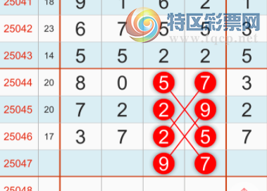 [������] 25047�ڣ�����ͷ��ͼ�桿422 / ����:������ / ����ID:1011209