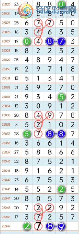 [������] 25047�ڣ���ˮ�ο���ͼ�桿697 / ����:������� / ����ID:1011211