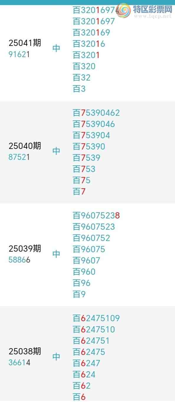 [������] 25047�ڣ��������а�λ11��10�ڣ�����3����λ��ͼ�桿909 / ����:�����󲮵� / ����ID:1011279