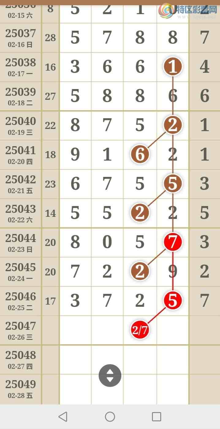 [������] 25047�ڣ��������а�λ11��10�ڣ�����3����λ��ͼ�桿594 / ����:�����󲮵� / ����ID:1011279