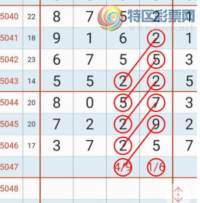 [������] 25047�ڣ�2ͷ16β��ϡ�ͼ�桿99 / ����:���1 / ����ID:1011293