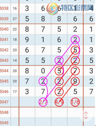 [������] 25047�ڣ�2ͷ16β��ϡ�ͼ�桿728 / ����:���1 / ����ID:1011293