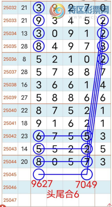 [������] 25047�ڣ�ͷβ��6��ͼ�桿215 / ����:�������� / ����ID:1011372