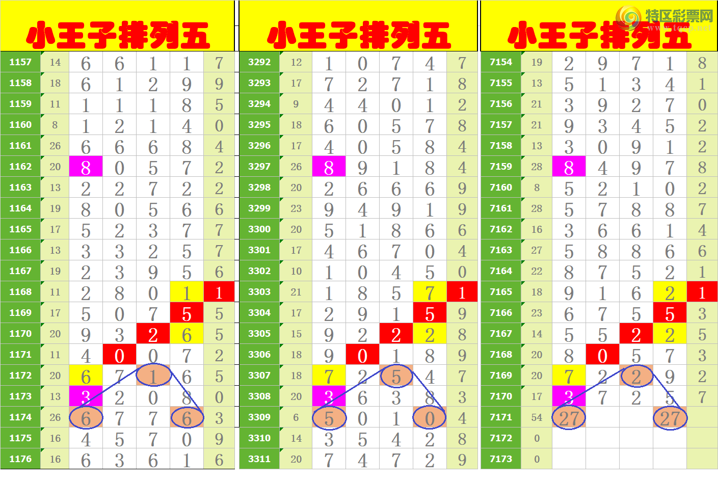 [������] 25047�ڣ���ңС����ͼ�棡43 / ����:A�wge���f39820 / ����ID:1011016