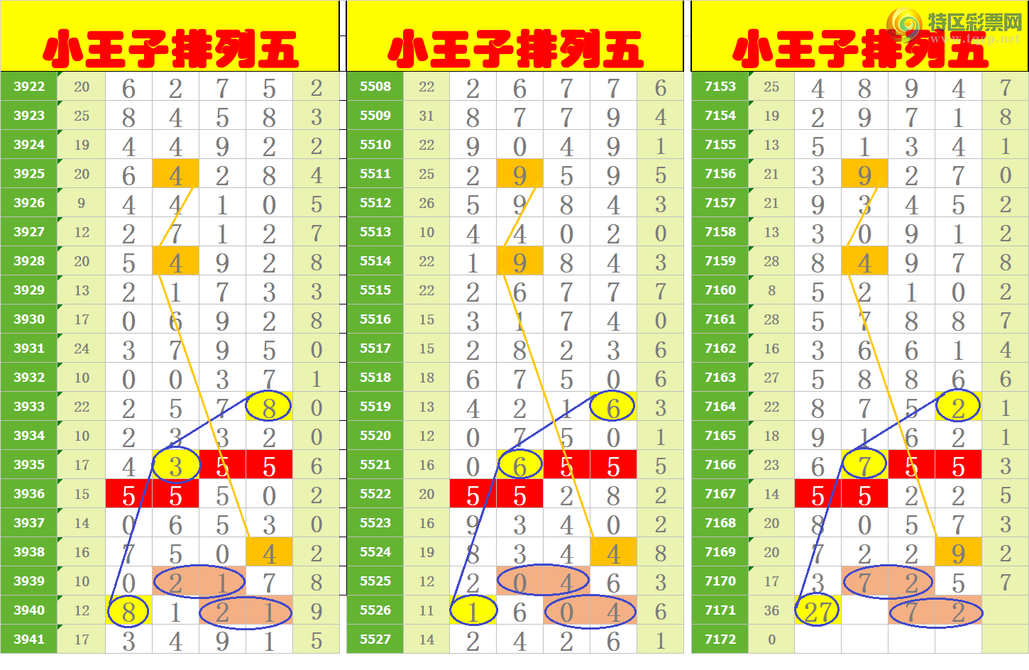 [������] 25047�ڣ���ңС����ͼ�棡178 / ����:A�wge���f39820 / ����ID:1011016