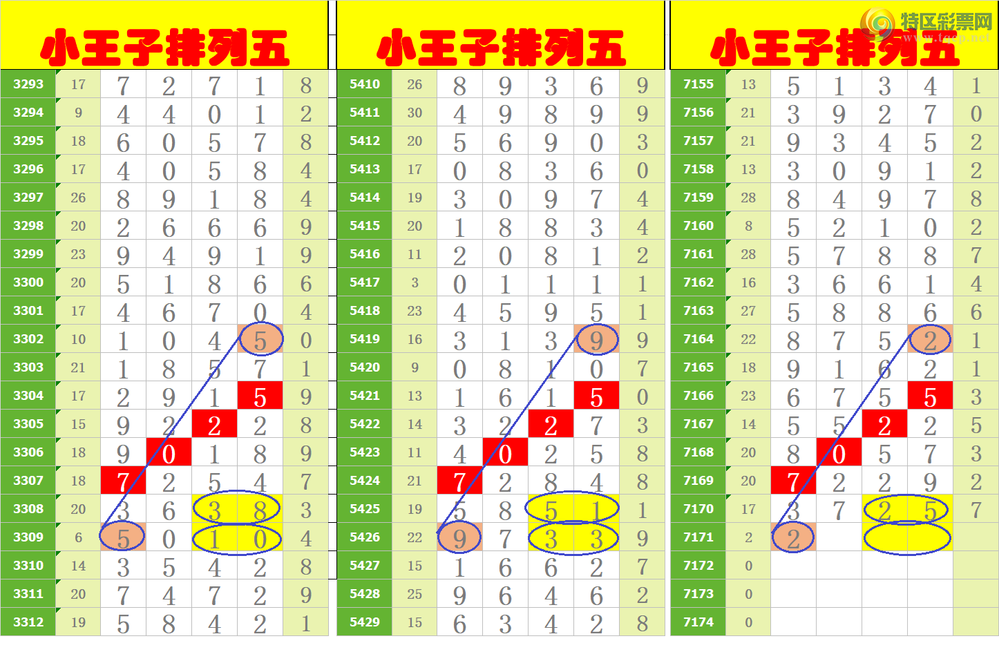 [������] 25047�ڣ���ңС����ͼ�棡301 / ����:A�wge���f39820 / ����ID:1011016