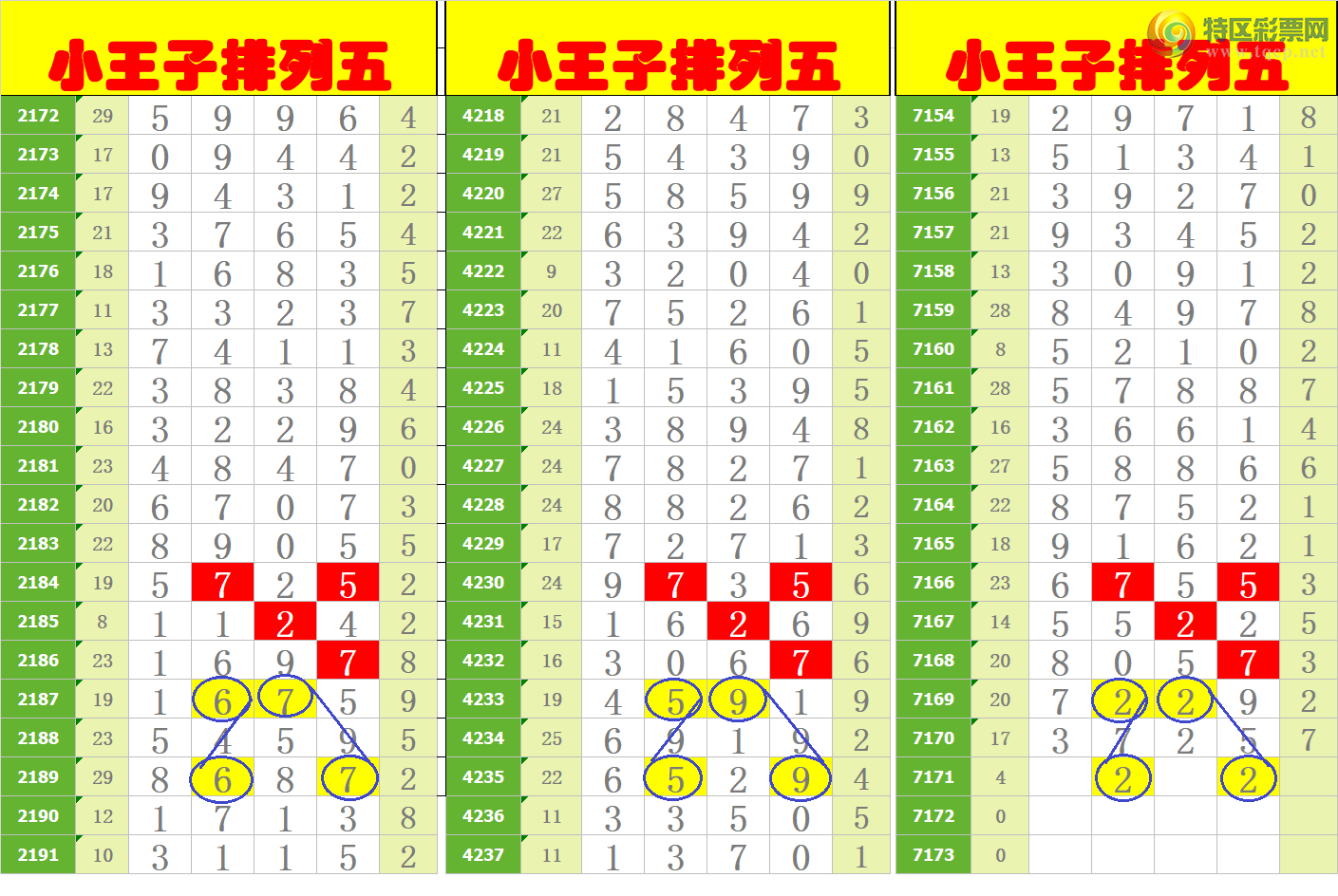[������] 25047�ڣ���ңС����ͼ�棡403 / ����:A�wge���f39820 / ����ID:1011016