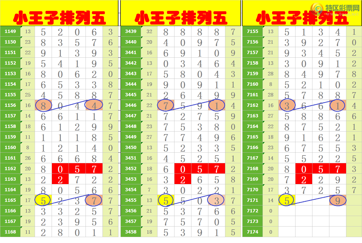 [������] 25047�ڣ���ңС����ͼ�棡696 / ����:A�wge���f39820 / ����ID:1011016