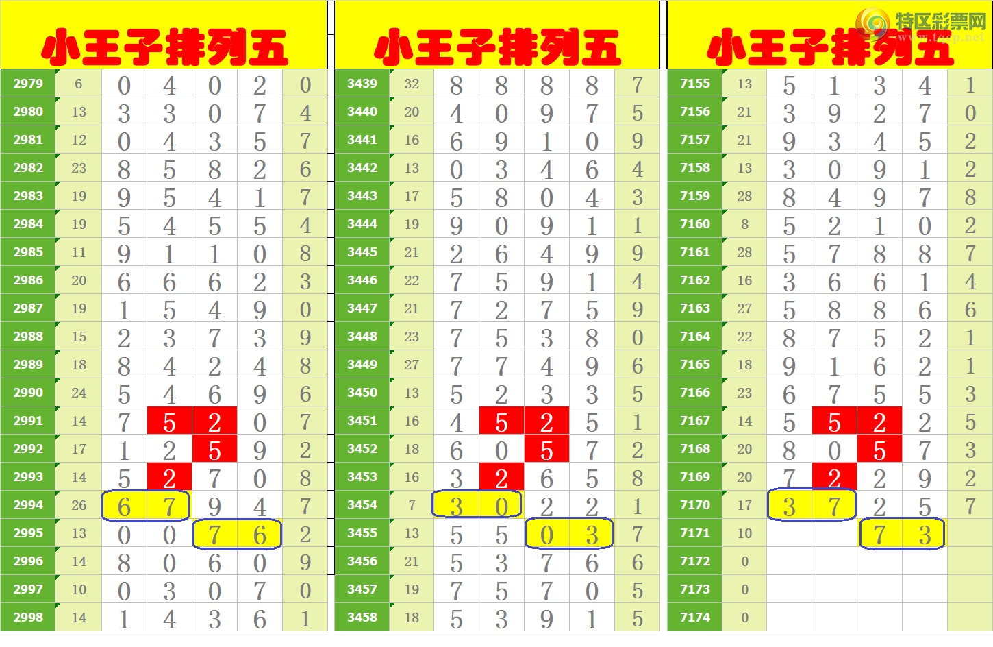 [������] 25047�ڣ���ңС����ͼ�棡296 / ����:A�wge���f39820 / ����ID:1011016