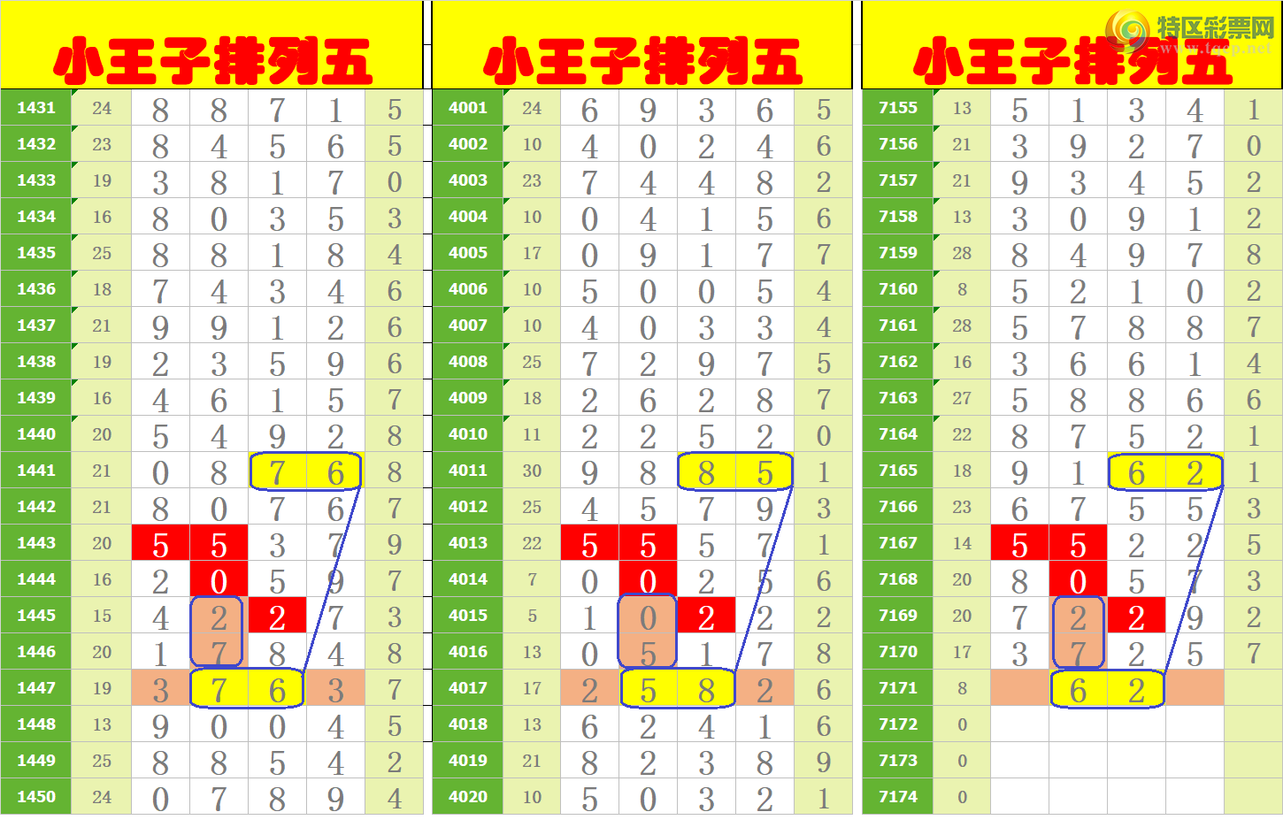 [������] 25047�ڣ���ңС����ͼ�棡339 / ����:A�wge���f39820 / ����ID:1011016