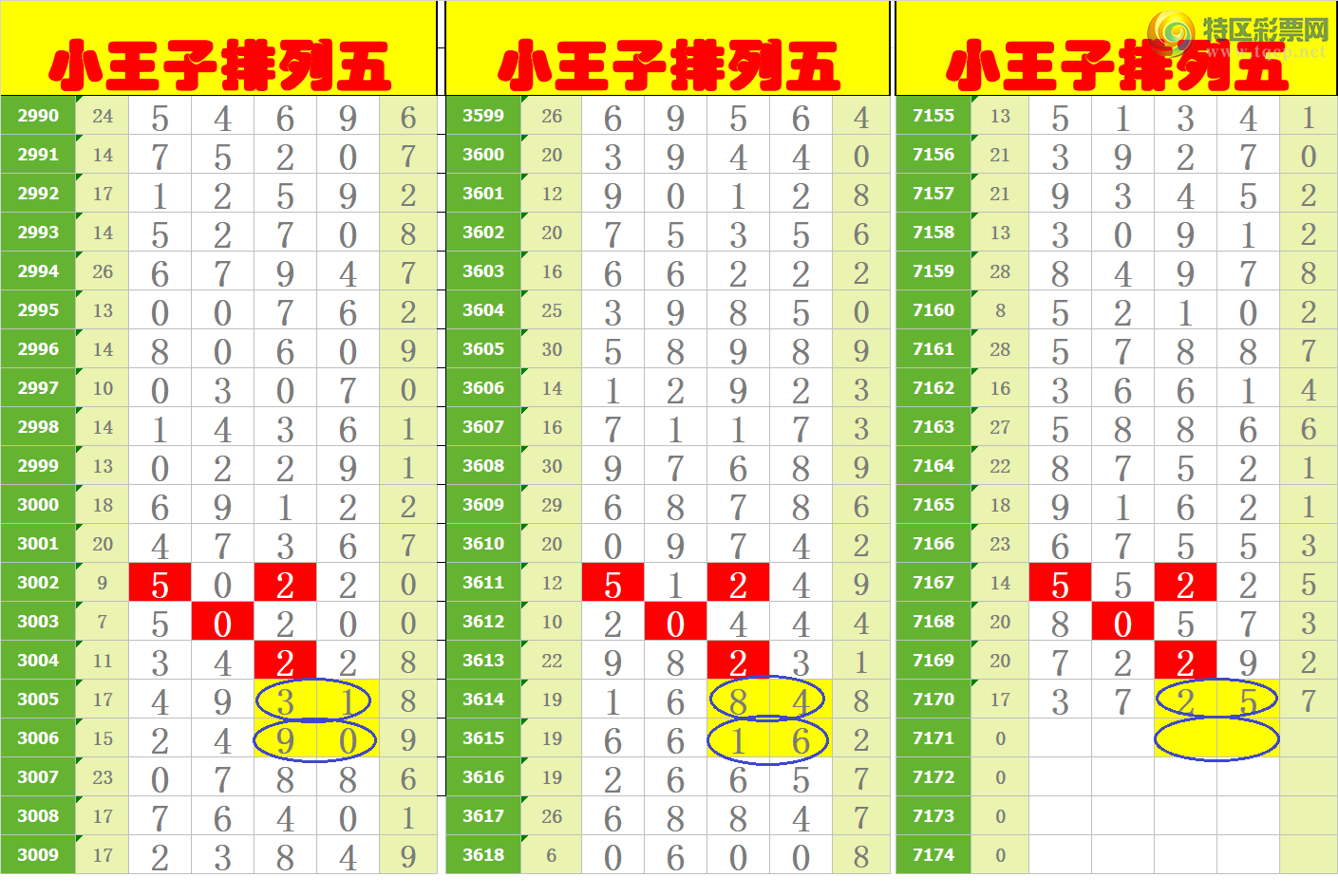 [������] 25047�ڣ���ңС����ͼ�棡541 / ����:A�wge���f39820 / ����ID:1011016