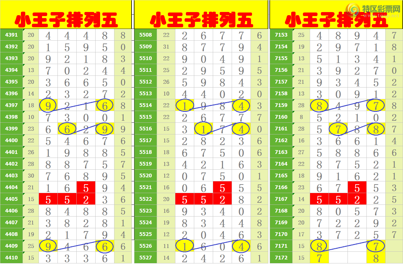 [������] 25047�ڣ���ңС����ͼ�棡223 / ����:A�wge���f39820 / ����ID:1011016