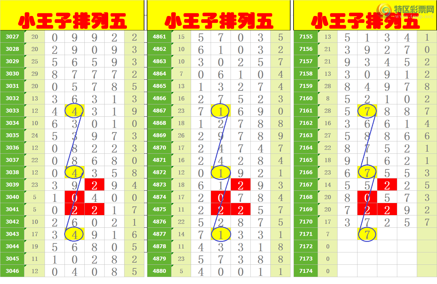 [������] 25047�ڣ���ңС����ͼ�棡697 / ����:A�wge���f39820 / ����ID:1011016