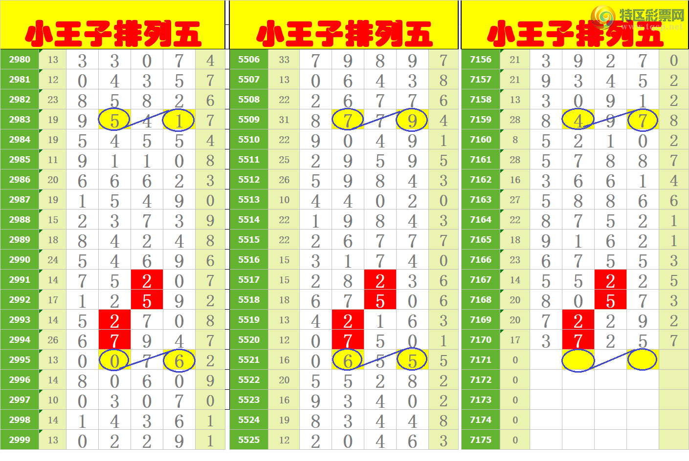 [������] 25047�ڣ���ңС����ͼ�棡2 / ����:A�wge���f39820 / ����ID:1011016