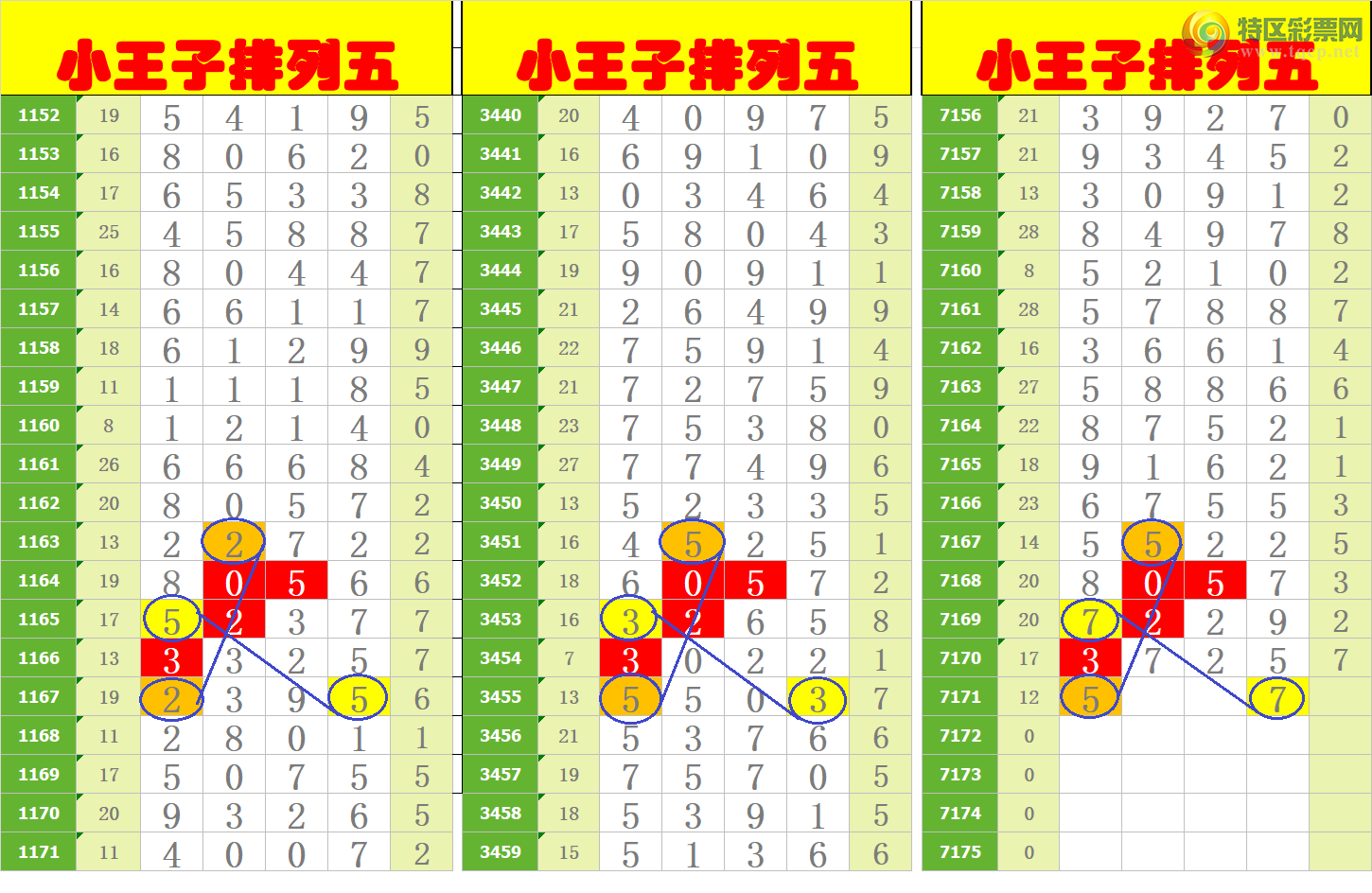 [������] 25047�ڣ���ңС����ͼ�棡408 / ����:A�wge���f39820 / ����ID:1011016