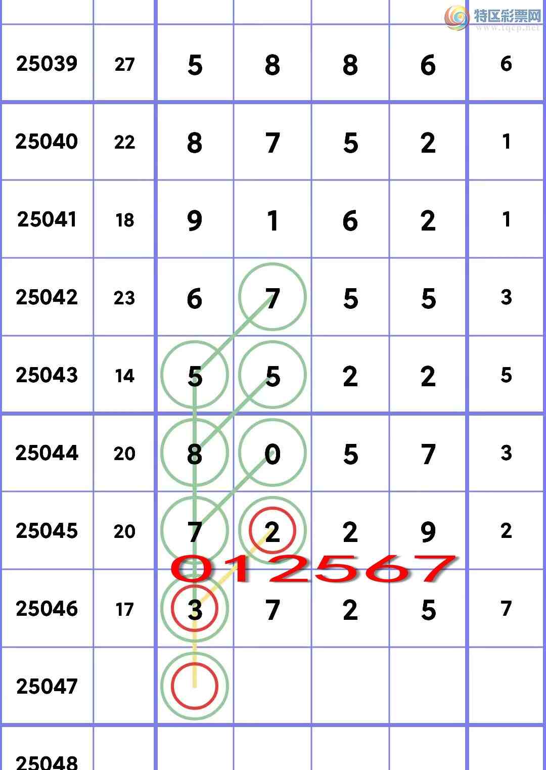 [������] 25047�ڣ�����ͷβ����һ��ͷβ����ͼ�桿455 / ����:�����д� / ����ID:1011095