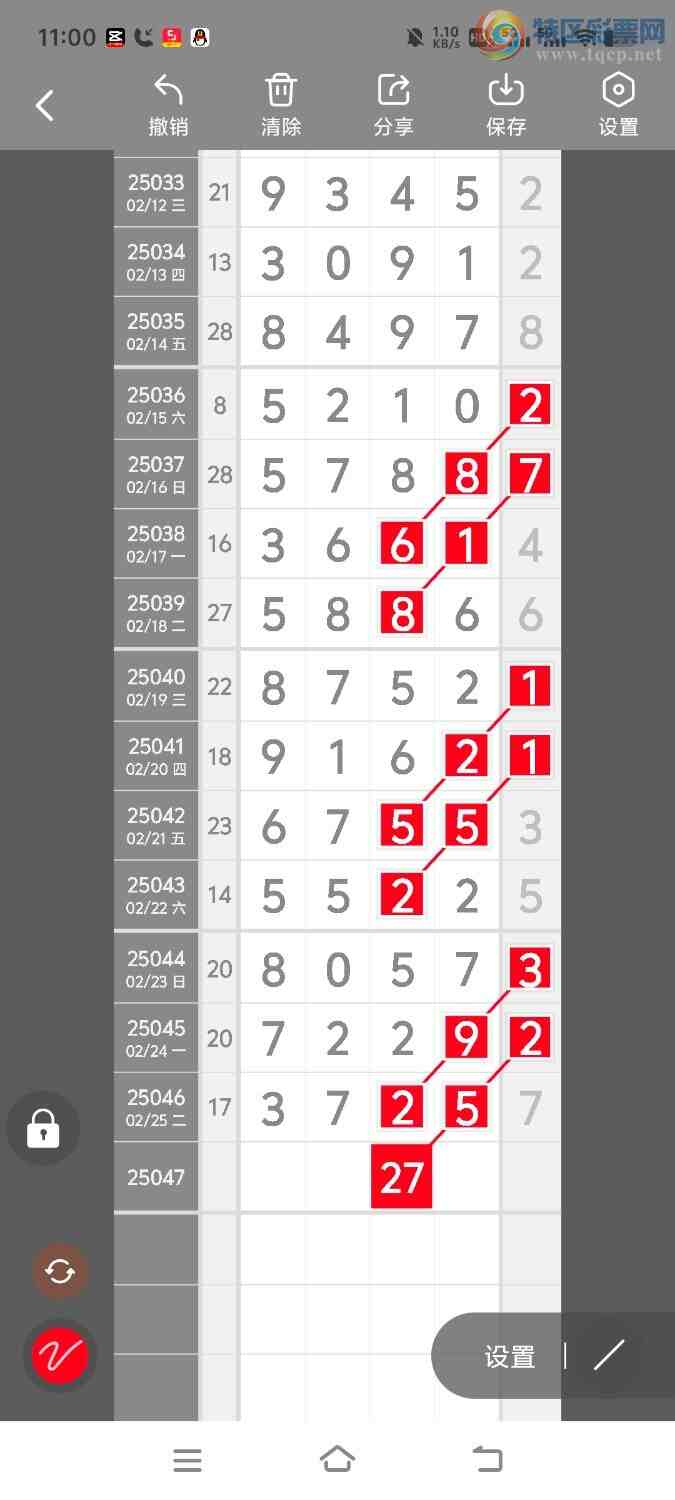 [������] 25047�ڣ����ڵ���һ��λ�á�ͼ�桿240 / ����:����ʤ���� / ����ID:1011003