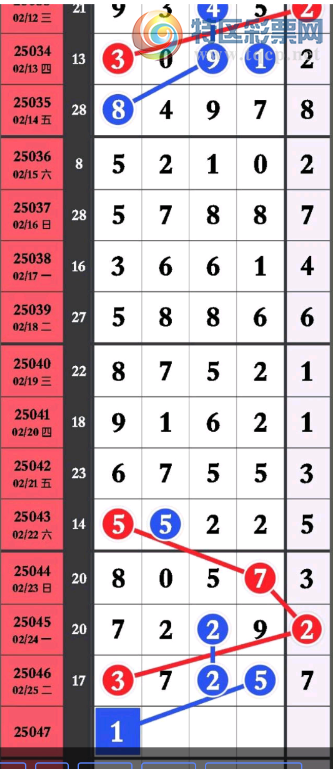 [������] 25047�ڣ��Ϸ��ƽ���ͼ�桿603 / ����:��ˮ����1 / ����ID:1011383