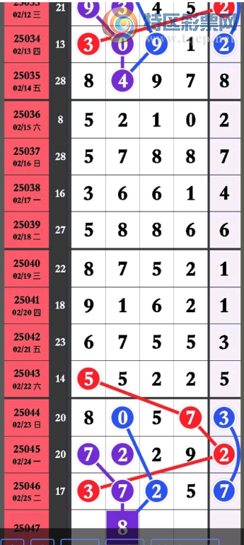 [������] 25047�ڣ��Ϸ��ƽ���ͼ�桿945 / ����:��ˮ����1 / ����ID:1011383