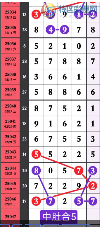 [������] 25047�ڣ��Ϸ��ƽ���ͼ�桿430 / ����:��ˮ����1 / ����ID:1011383