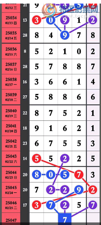 [������] 25047�ڣ��Ϸ��ƽ���ͼ�桿712 / ����:��ˮ����1 / ����ID:1011383